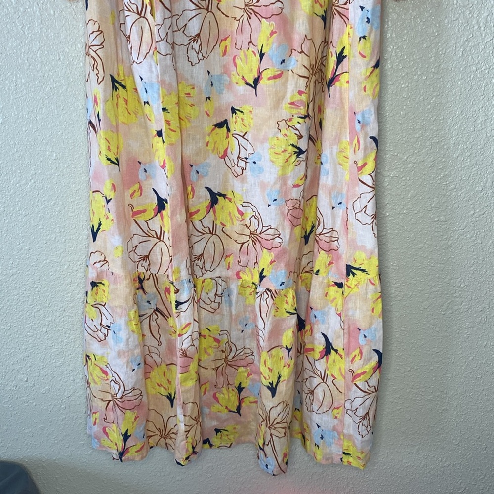 NWT Style & Co Floral Button-Down Dress Size 1X - Picture 12 of 14